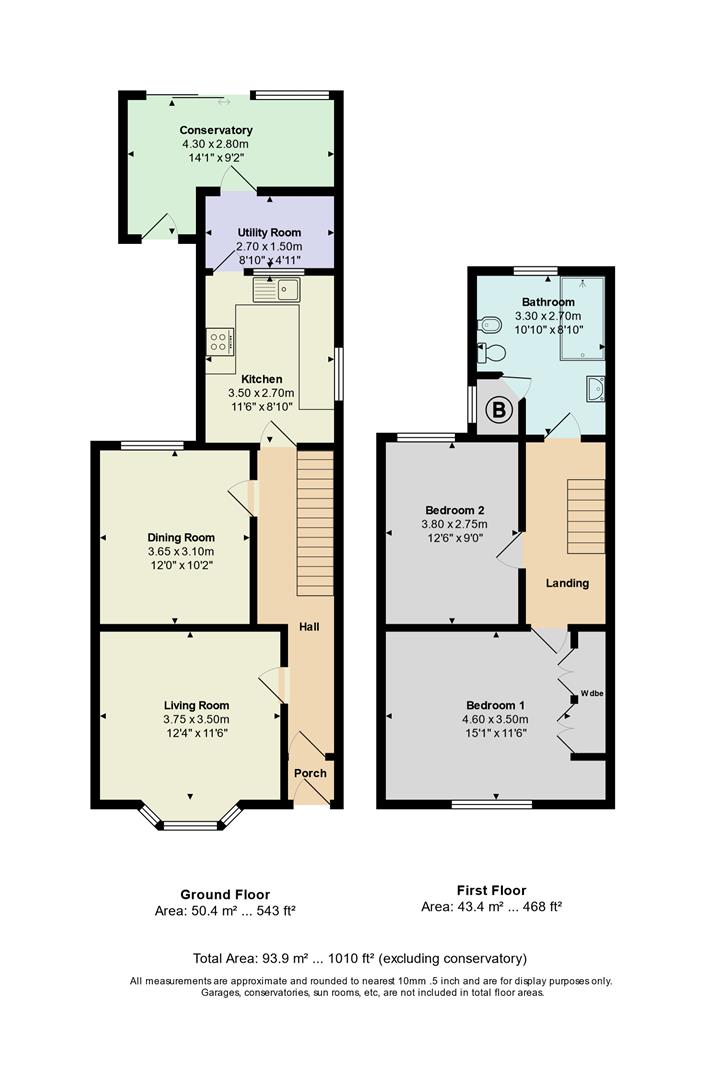 Malmesbury Park Road, Bournemouth Abbey Estates